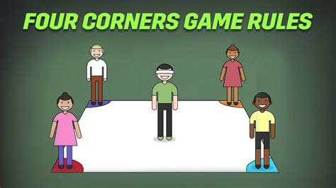 How to Play Crowned Corners
